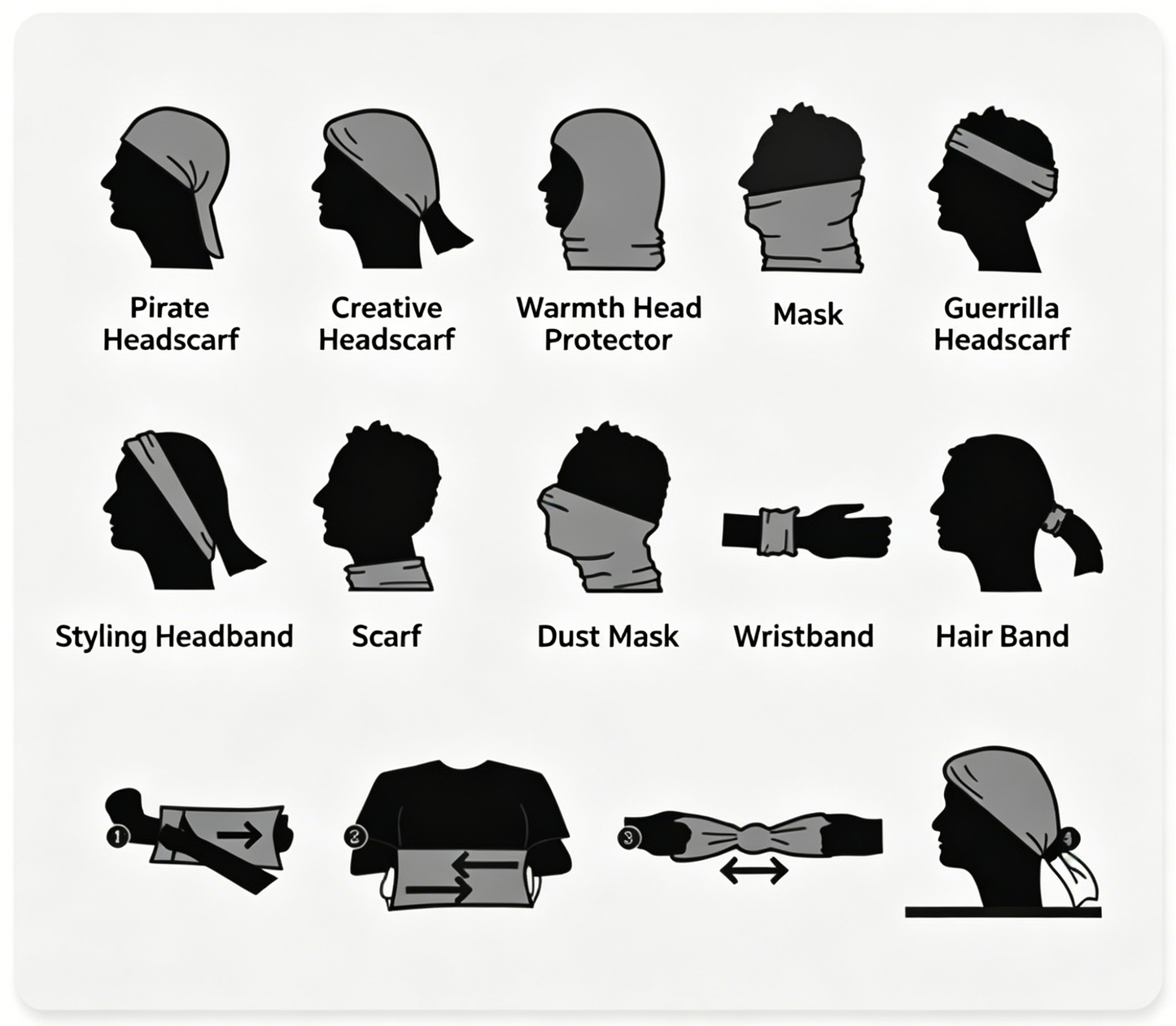 Face mask with multiple wear styles shown by head and neck silhouettes