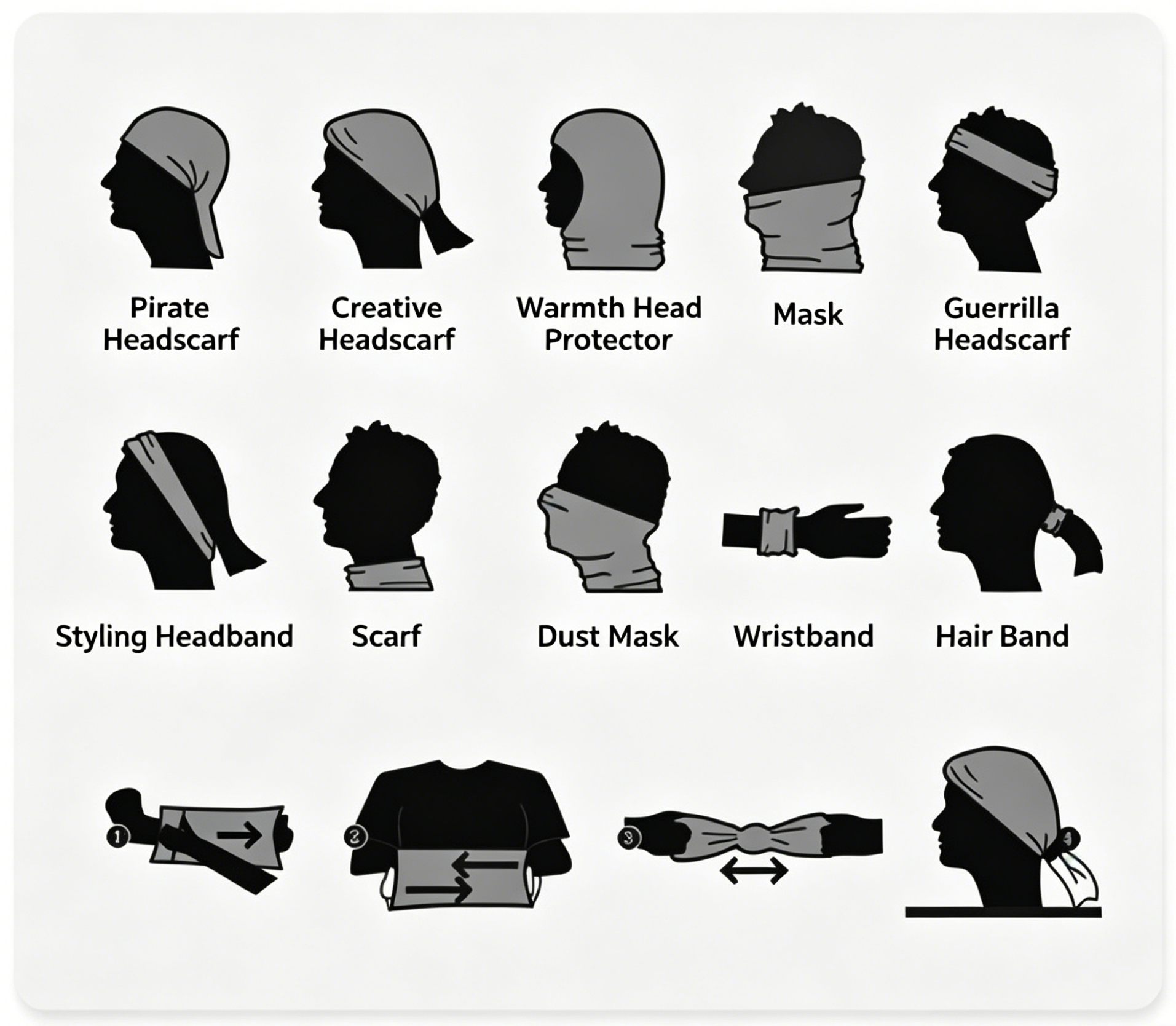 Face mask with multiple wear styles shown by head and neck silhouettes