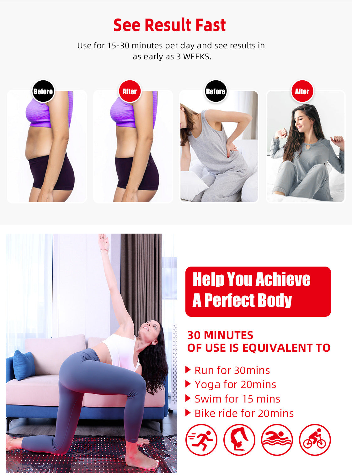 Infrared light therapy mat graphic with before-and-after results photos