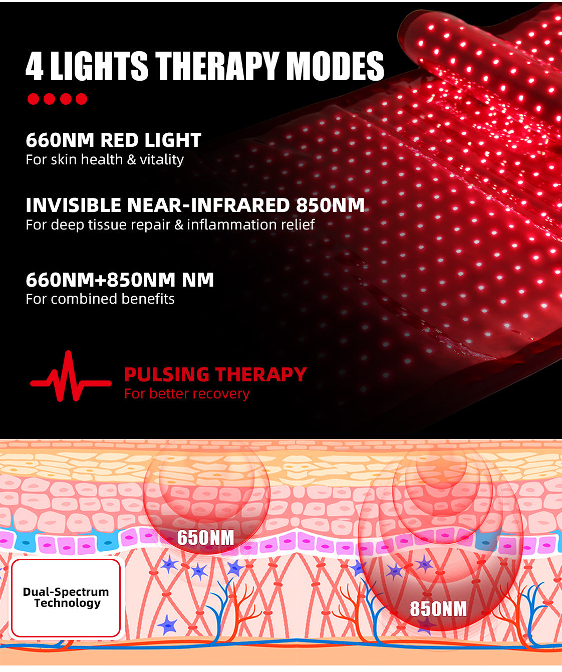 Close-up infrared light therapy mat showing red LED array light patterns