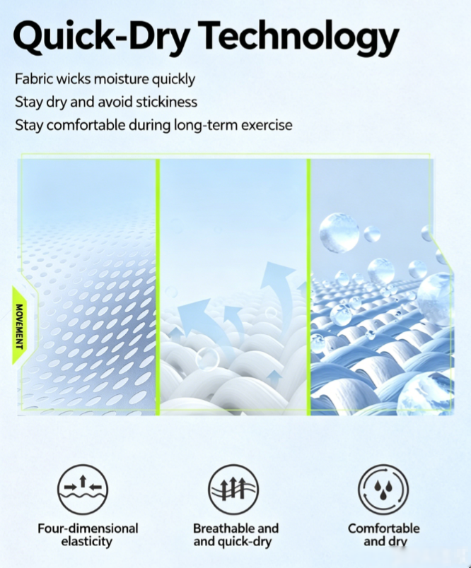 Quick-dry cooling T-shirt fabric quick-moisture feature diagram